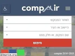Sites similar to compair.biz