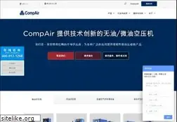 Sites similar to compair.com.cn