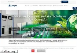 Sites similar to compair.com