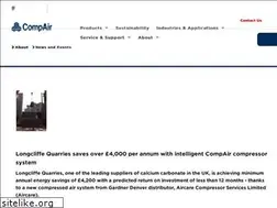 Sites similar to compairnews.com