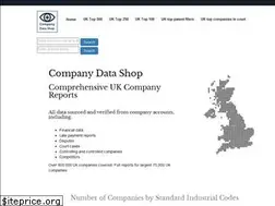 Sites similar to companydatashop.com