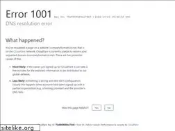 Sites similar to companyformation.me
