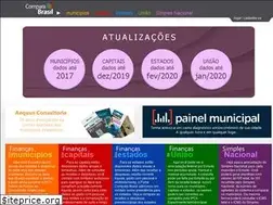 Sites similar to comparabrasil.com