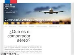 Sites similar to comparadorvuelos.jac.gob.cl