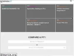 Sites similar to comparafit.com