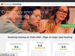 Sites similar to comparahosting.cl