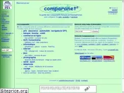 Sites similar to comparanet.net