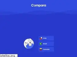 Sites similar to comparaonline.com