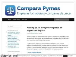 Sites similar to comparapymes.com
