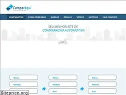 Sites similar to comparaqui.com.br