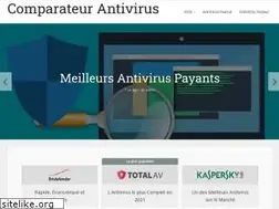 Sites similar to comparateur-antivirus.net