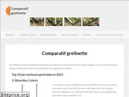 Sites similar to comparatif-grelinette.com