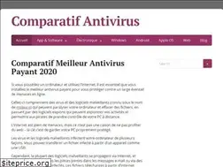 Sites similar to comparatifantivirus.net