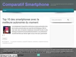 Sites similar to comparatifsmartphone.net