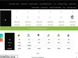 Sites similar to comparatifvpn.com