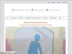 Sites similar to comparative-research.net
