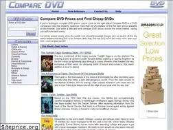 Sites similar to compare-dvd.co.uk