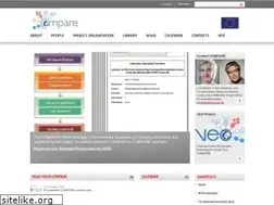 Sites similar to compare-europe.eu