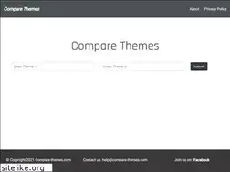 Sites similar to compare-themes.com