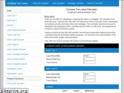 Sites similar to compare2loans.com