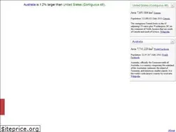 Sites similar to comparea.org