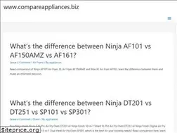 Sites similar to compareappliances.biz