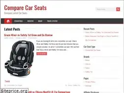 Sites similar to comparecarseats.net