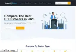 Sites similar to comparecfdbrokers.com.au