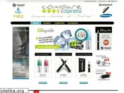 Sites similar to comparecigarette.com