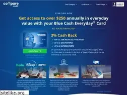 Sites similar to comparecredit.com