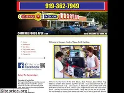 Sites similar to comparefoodsapex.com