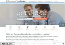 Sites similar to compareforexbrokers.com