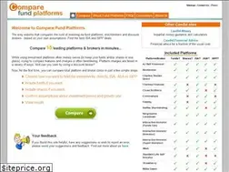 Sites similar to comparefundplatforms.com