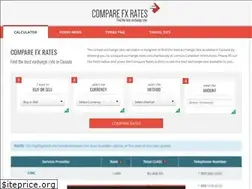 Sites similar to comparefxrates.ca