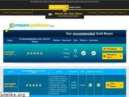 Sites similar to comparegoldbuyer.com