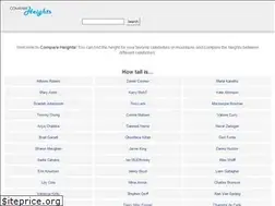Sites similar to compareheights.com