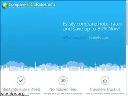 Sites similar to comparehotelrates.info