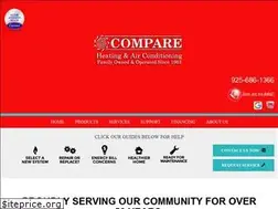 Sites similar to comparehvac.com