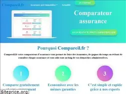 Sites similar to compareil.fr