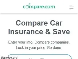 Sites similar to comparenow.com