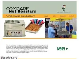 Sites similar to comparenutroasters.com