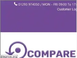 Sites similar to compareparkingdeals.co.uk