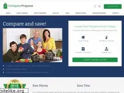 Sites similar to comparepropane.com