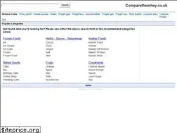 Sites similar to comparethewhey.co.uk