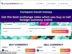 Sites similar to comparetravelcash.co.uk