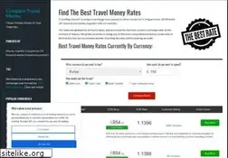 Sites similar to comparetravelmoney.net