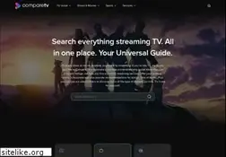 Sites similar to comparetv.com.au