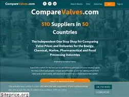 Sites similar to comparevalves.com