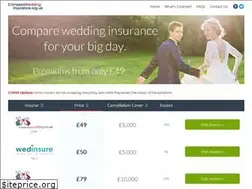 Sites similar to compareweddinginsurance.org.uk