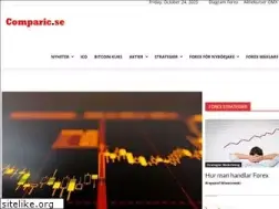 Sites similar to comparic.se